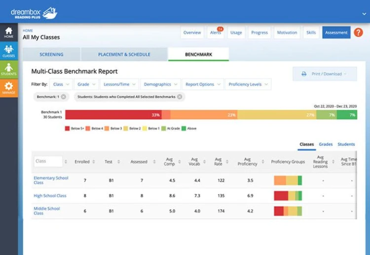 Benchmark Report