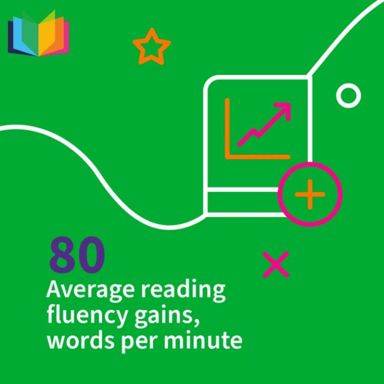 Infographic