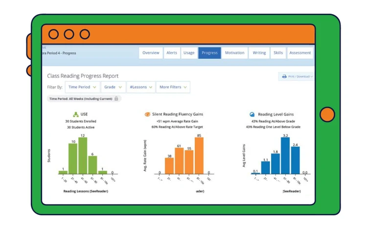 Class Reading Progress Report (Progress tab)