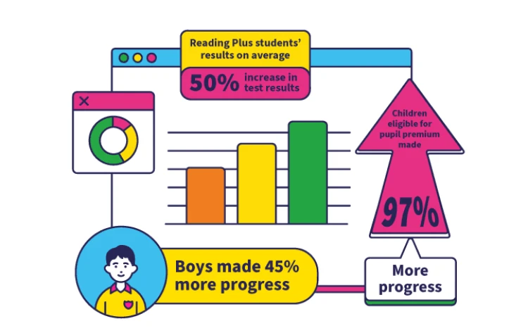 Infographic