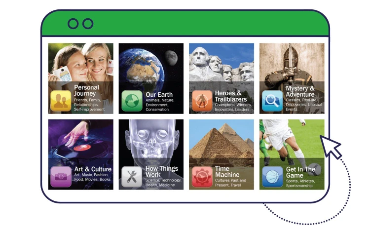 Reading Plus Text Categories